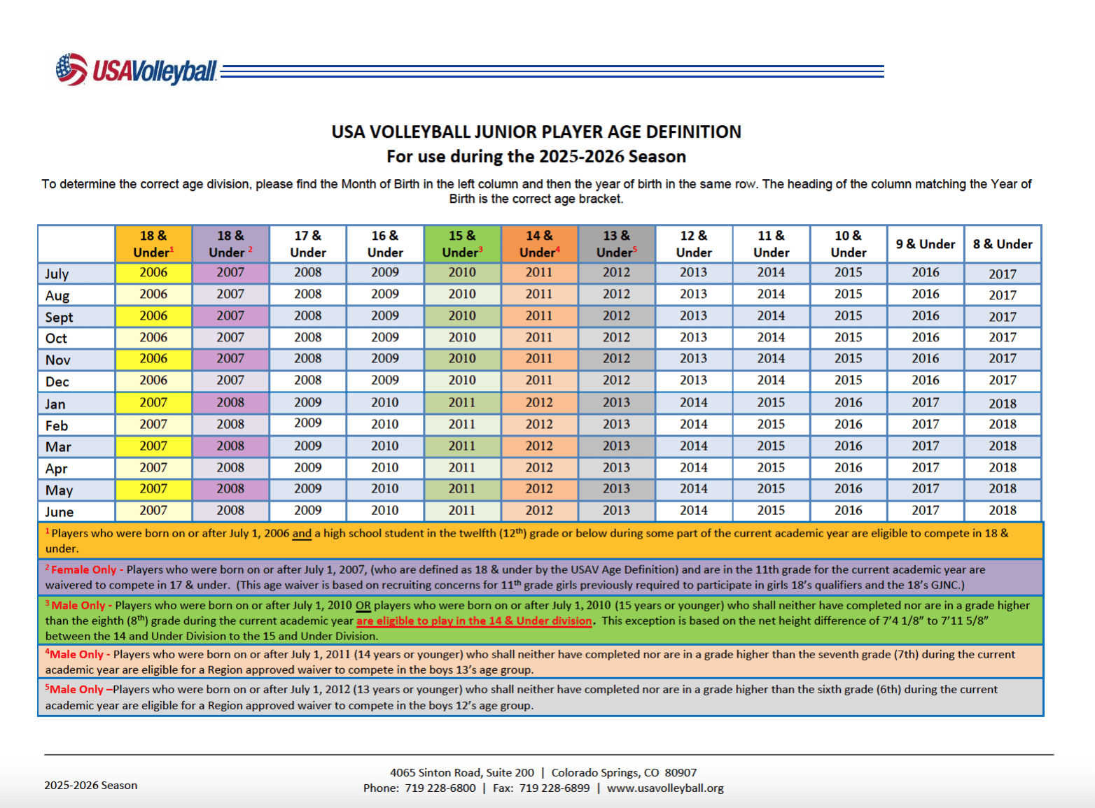 6b714e42-1c25-4f79-b291-61932bd76c18